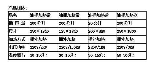 油桶电加热器