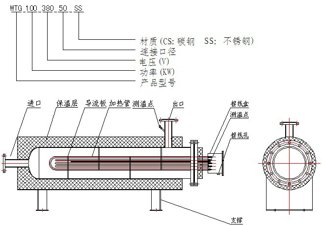 管道加热器定制