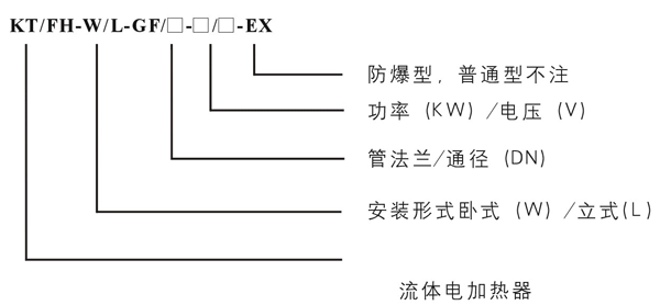 液体加热器设备